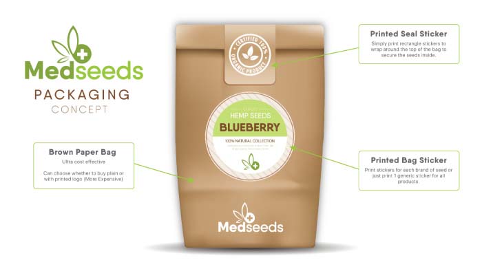 Medseeds // Logo & Product Packaging